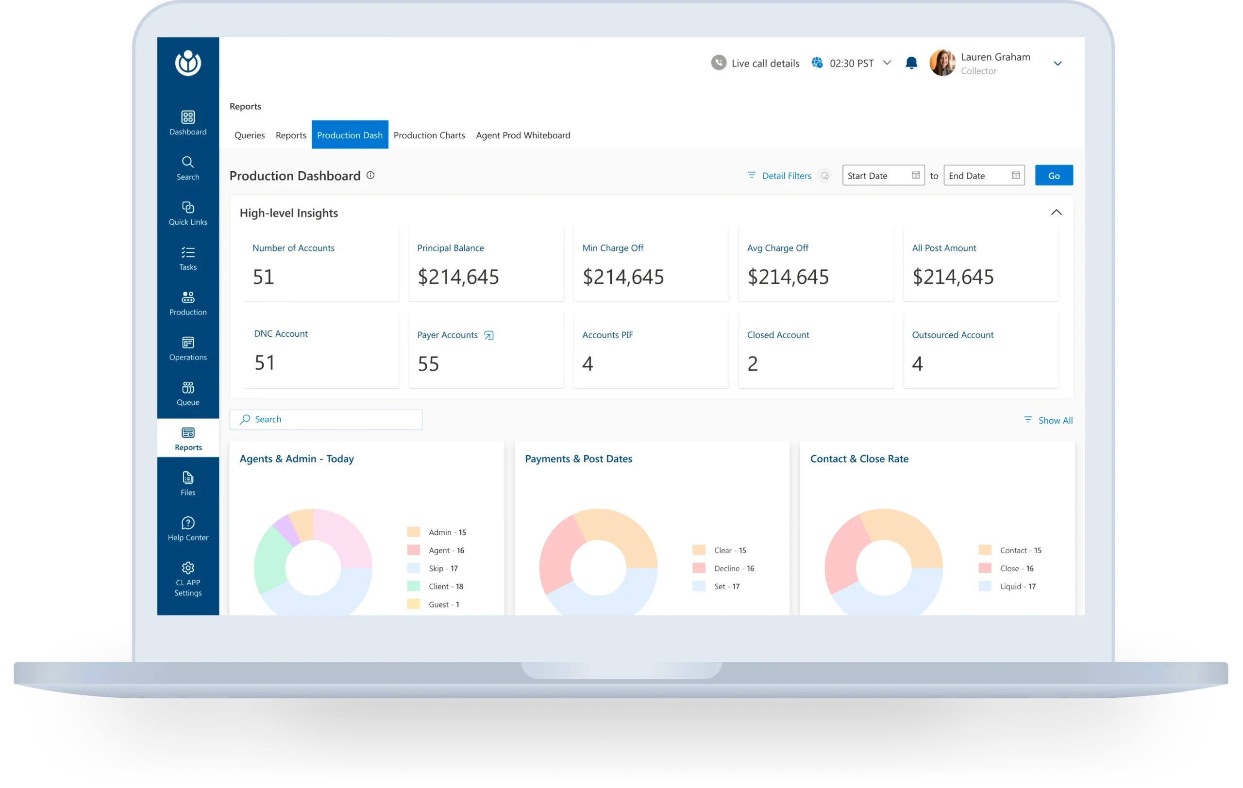 debt management system